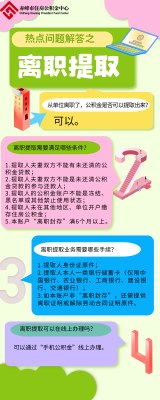 赤峰新城社保局电话号码是多少-第1张图片