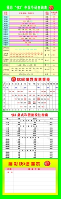 鲁北到赤峰客运表电话查询号码-第1张图片