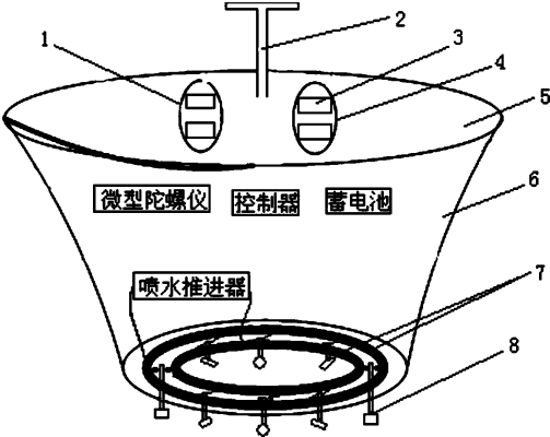 赤峰微型喷头厂家电话多少号-第1张图片
