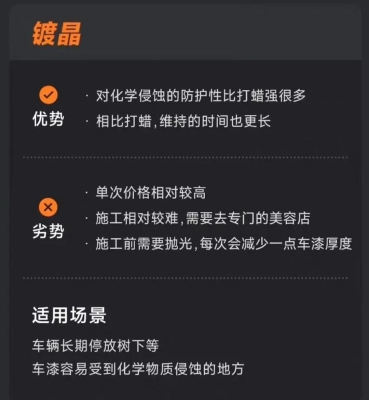 赤峰车漆镀晶厂家电话号码-第1张图片