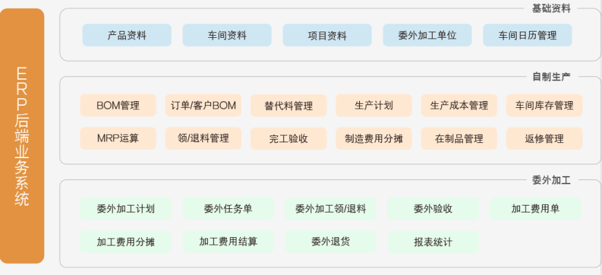 赤峰管家婆公司简介电话号码-第1张图片