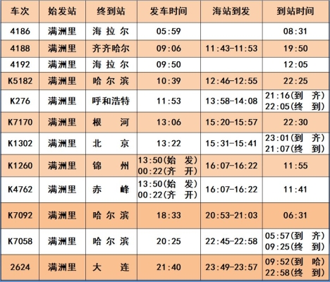 赤峰修手表店铺地址电话号码-第1张图片