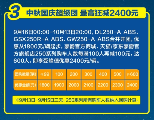 赤峰豪爵摩友店电话地址查询-第1张图片