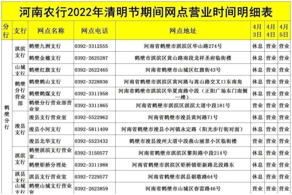 赤峰盒马快餐营业时间电话号码-第1张图片