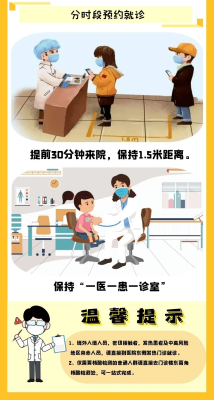 赤峰看病咨询热线电话号码是多少-第1张图片