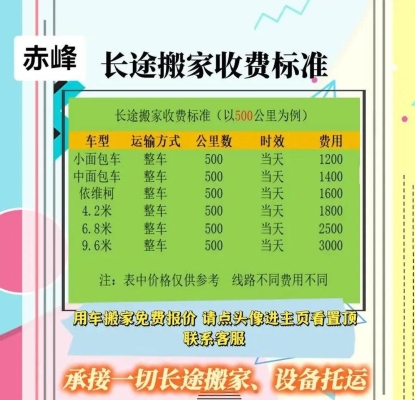 赤峰跨城市搬家电话多少号-第1张图片