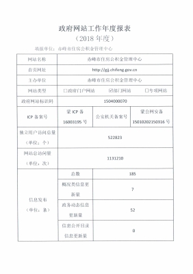 内蒙古赤峰市公积金电话查询-第1张图片