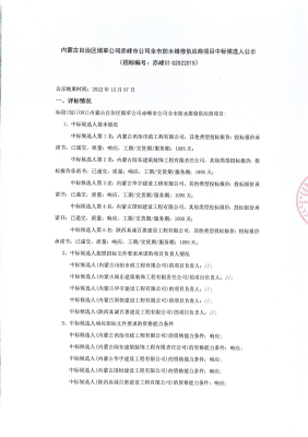 赤峰市防水店电话地址查询号码-第1张图片