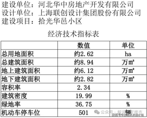 赤峰拾光派对电话地址是多少号-第1张图片