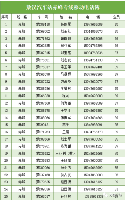 赤峰到北漂大客车的电话号码-第1张图片