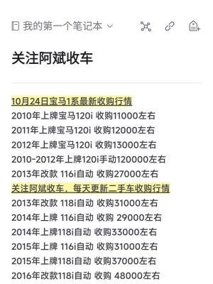 赤峰二手宝马收购电话地址查询-第1张图片