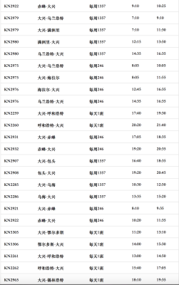 赤峰空运进出口代理电话号码-第1张图片