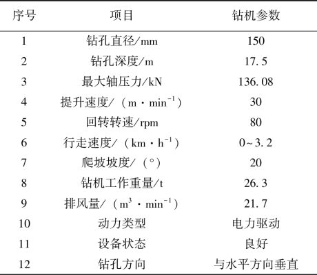 赤峰煤炭信息部电话号码是多少-第1张图片