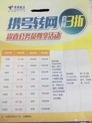 赤峰四道街电信电话多少号-第1张图片