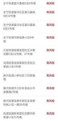 赤峰全宁街派出所电话号码-第1张图片
