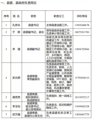 赤峰包保责任保险电话查询号码-第1张图片