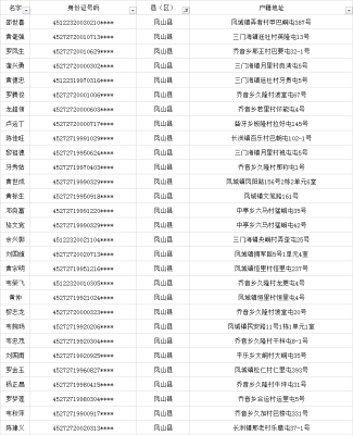 赤峰市到辽阳拼车电话号码-第1张图片