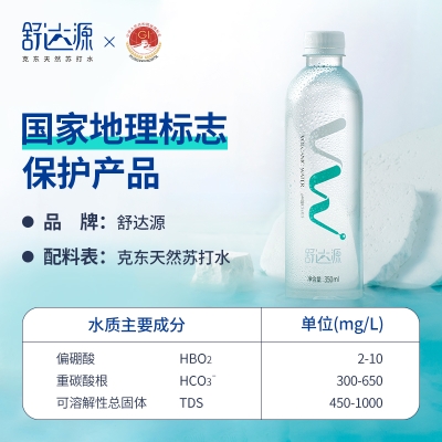 赤峰苏打水批发电话地址查询-第1张图片