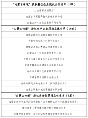 赤峰市观光餐厅电话号码查询-第1张图片