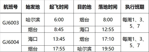 赤峰到海口物流电话号码多少-第1张图片