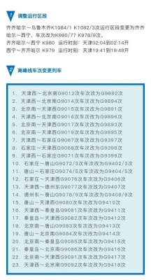 赤峰各旗县交通管制电话查询-第1张图片