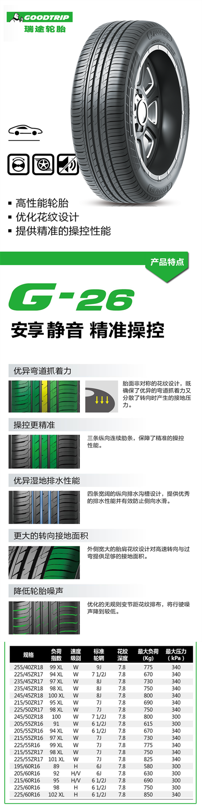 赤峰市轮胎厂家电话号码-第1张图片