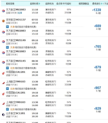 赤峰市直升飞机租赁电话号码-第1张图片
