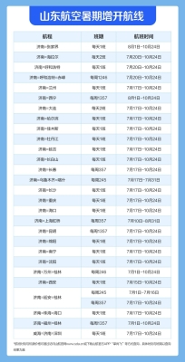 厦门到赤峰运输电话号码多少-第1张图片