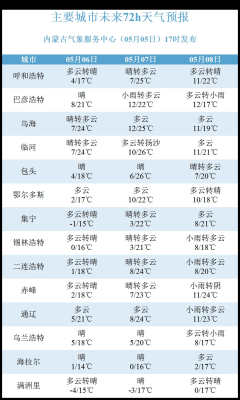 赤峰到锡林郭勒包车电话号码-第1张图片