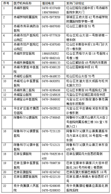 赤峰客运站的电话是多少号-第1张图片