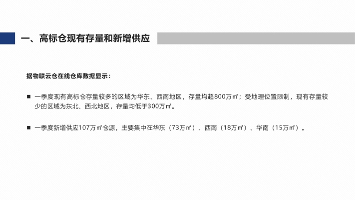 赤峰冷链云仓招聘电话查询号码-第1张图片