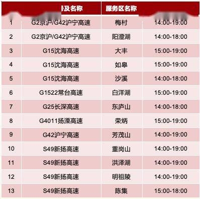赤峰大板西收费站电话号码是多少-第1张图片
