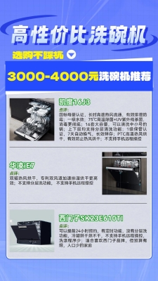 赤峰洗碗机价格查询电话号码-第1张图片
