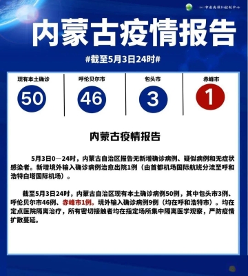赤峰防控疫情指挥部电话号码-第1张图片