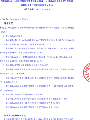 赤峰机场货物运输电话查询号码-第1张图片