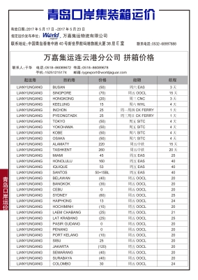 赤峰拼箱集运站电话是多少号-第1张图片