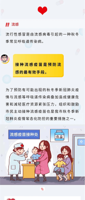 赤峰市预约流感疫苗电话号码-第1张图片