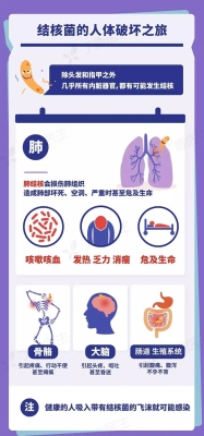 赤峰肺瘤医院地址电话查询号码-第1张图片