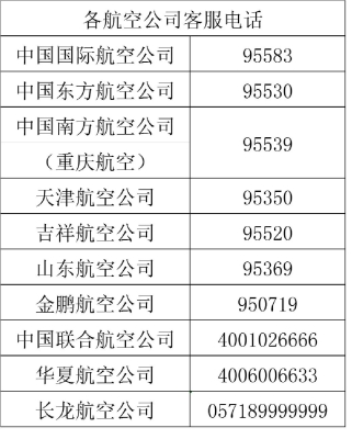 赤峰机场游乐园电话多少号-第1张图片