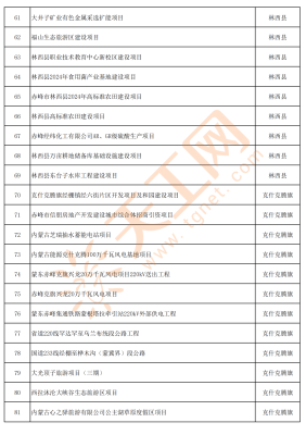 林西到赤峰私家车电话号码-第1张图片
