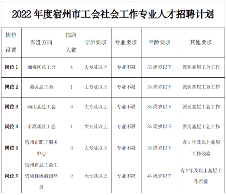 赤峰天智语言学校招聘电话号码-第1张图片