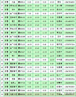 赤峰汽车站安检电话号码是多少-第1张图片