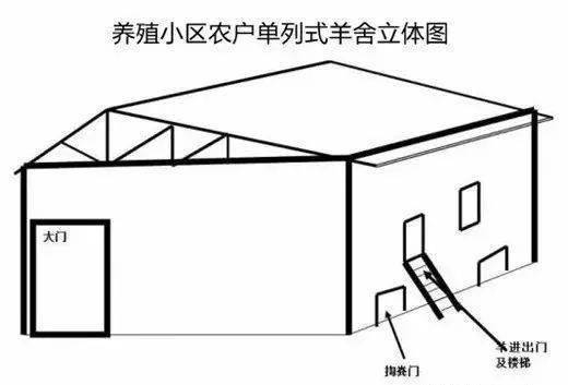 赤峰加厚养殖羊床厂家电话号码-第1张图片