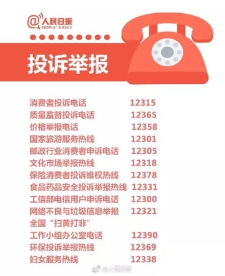 赤峰市劳动者投诉电话是多少-第1张图片
