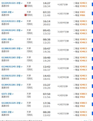沈阳到赤峰高铁都几点的-第1张图片