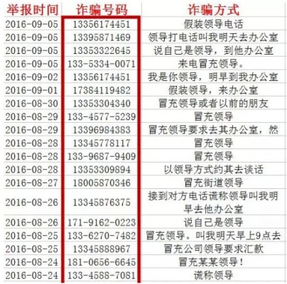 赤峰风机电站招工电话号码是多少-第1张图片