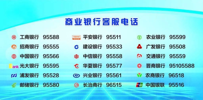 赤峰二院验光电话号码是多少-第1张图片
