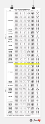 赤峰所有机场电话多少啊号码-第1张图片