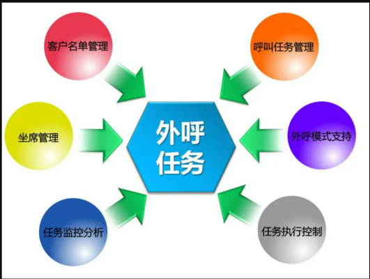 赤峰修理机器人电话号码查询-第1张图片