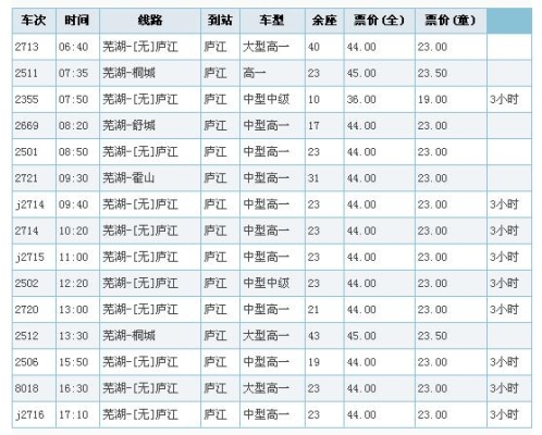 赤峰市去蓝旗客车电话是多少-第1张图片